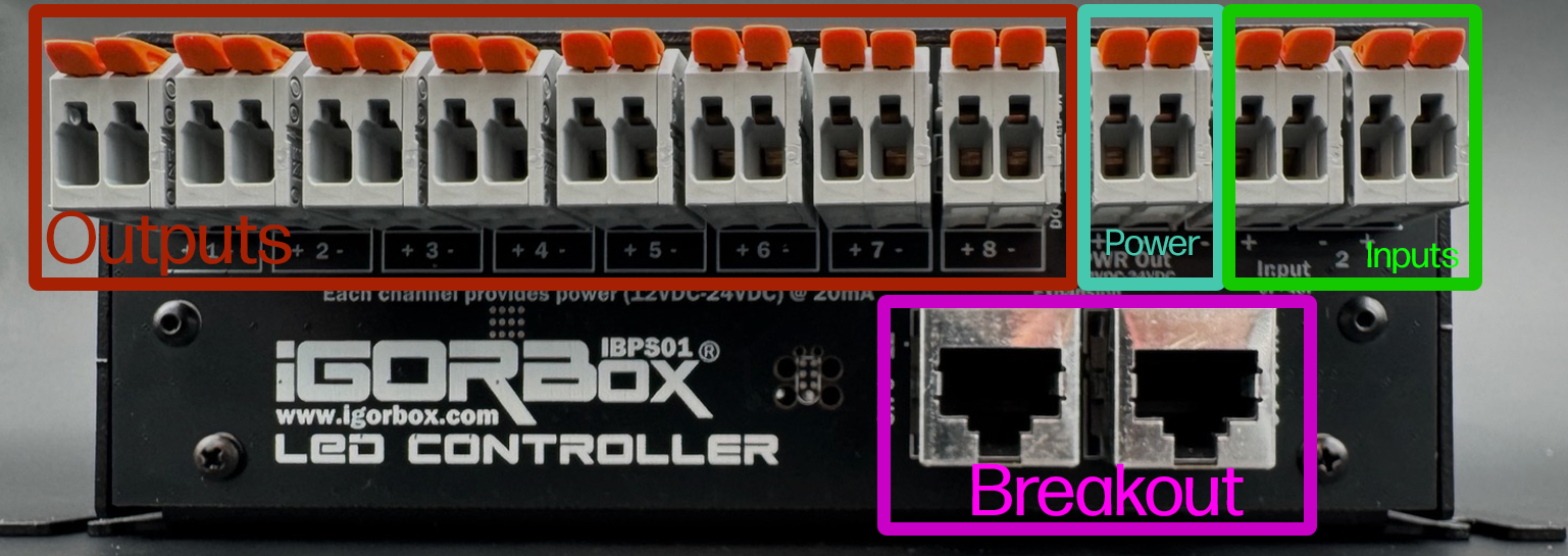 LED Connector Map
